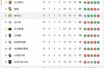 大赢家完整即时比分(大赢家完整版在线观看)