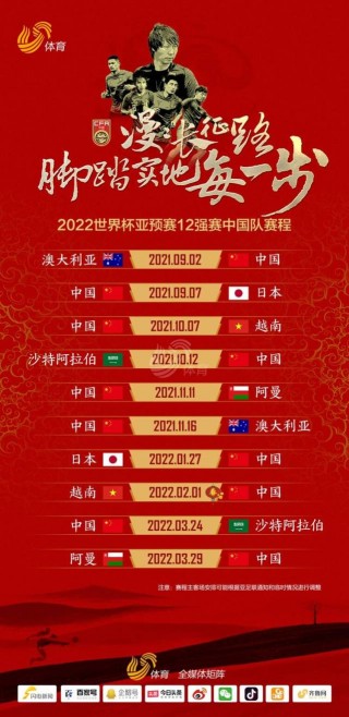 2022世预赛葡萄牙附加赛赛程(2022世预赛葡萄牙附加赛赛程时间)
