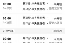 央视欧洲杯直播时间表(央视欧洲杯直播时间表出炉)
