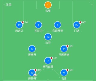 2018法国夺冠阵容图(2018法国夺冠阵容黑人)