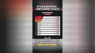 世界乒乓球最新排名积分榜(世界乒乓球最新排名积分榜单)