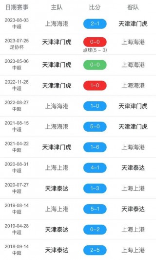 中超直播平台(中超直播平台如何观看比赛)