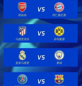 欧冠淘汰赛抽签直播(欧冠淘汰赛抽签直播回放)