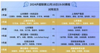中央五套5+节目表(中央节目表6台节目单)