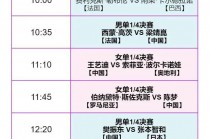 国乒今日赛程安排(国乒今日赛程安排陈梦再战孙颖莎)