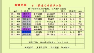 今日足球比分预测推出(今日足球比赛结果查询及时比分)