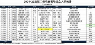 日本j联赛赛程(日本j联赛赛程比分结果)