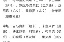 巴西队最新主力名单(巴西队最新主力名单图片)