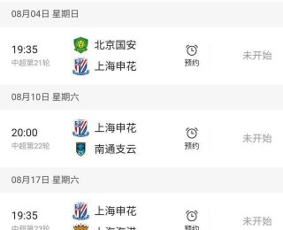 中超积分榜全部排名(中超积分榜排名成都蓉城)，中超积分榜排名，成都蓉城崭露头角，中超积分榜，成都蓉城崭露头角，排名上升