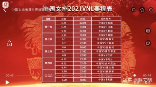 世界女排联赛2021赛程直播(世界女排联赛2021赛程直播中国巴西)