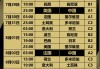 中国女排赛程时间表(中国女排赛程时间表中国对巴西)