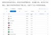 2023世界杯冠军是哪个国家(2023年世界杯在哪个国家举行)