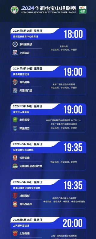 中央5+体育直播(今天中央5体育直播)
