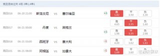 今日足球比赛二串一推荐(今日足彩专家推荐预测二串一)，今日足彩专家预测，二串一足球比赛推荐，今日足彩专家预测二串一足球比赛推荐