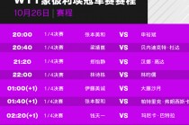 中央五套体育直播(中央五套体育直播明天节目表)