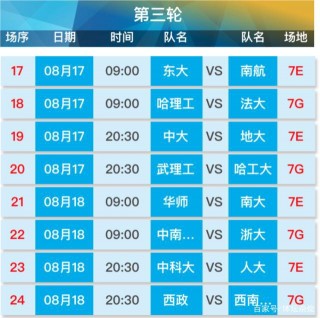 2022年体育赛事时间表(20212022体育赛事)