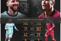 nba直播免费无插件(nba 在线直播 无插件)