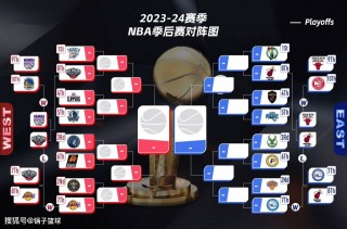 2009年nba季后赛对阵图(2009年nba东部季后赛首轮)