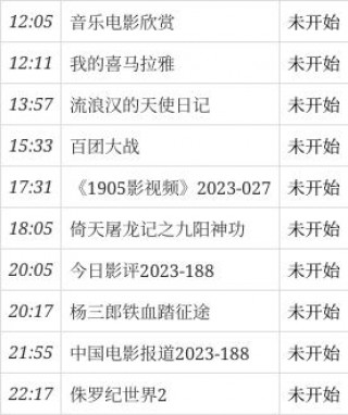 中央cctv6节目表(中央CCTV6节目表昨天)