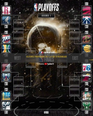 在线观看nba免费直播无插件(在线观看nba免费直播无插件视频)