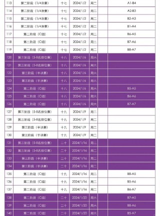 世界女排联赛全部赛程(世界女排联赛全部赛程2024)
