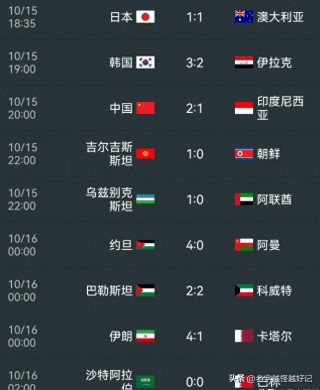 2018世界杯4强(2018 世界杯 四强)