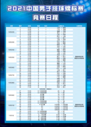 中国男排赛程表最新(中国男排赛程表最新几时打)