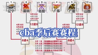 cba季后赛时间表(cba季后赛时间表2024)