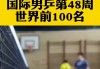 男乒世界排名(男乒世界排名一览表最新中文版)