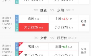 竞彩分析(竞彩分析技巧及思路)