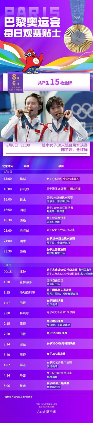 女排奥运资格赛时间(女排奥运会赛程表规则)