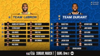nba全明星赛制(nba全明星赛最新规则)，NBA全明星赛最新规则解析，NBA全明星赛最新规则解析