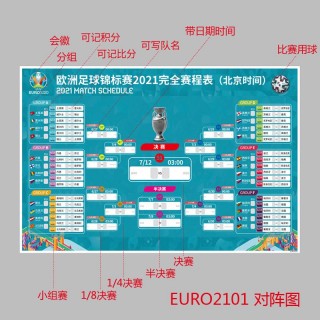 欧洲杯决赛2021决赛时间什么时候(欧洲杯 决赛日期)