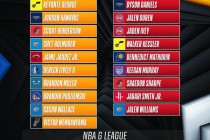 nba选秀名单历年排名表(nba选秀名单历年排名表格)