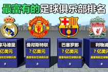 世界足球顶级联赛排名(世界顶级足球联赛有哪些)