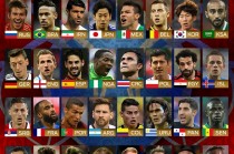 世界杯2018排名(2018世界杯前十名排列)