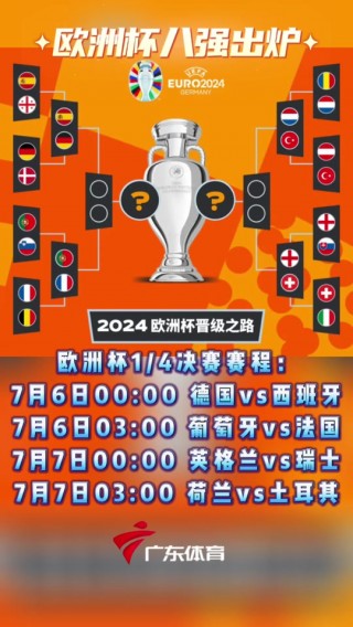 今年欧洲杯时间(2024年欧洲杯几月几号开始)