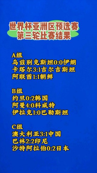 世界杯2022亚洲预选赛12强赛时间(世界杯2022亚洲预选赛12强赛时间几点)
