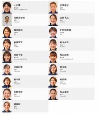 日本国家队主力阵容(日本国家队主力阵容名单)