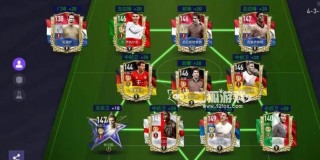 国际足联排名fifa排名(国际足联排名fifa排名第几)，国际足联FIFA排名揭秘，你的队伍排第几？，国际足联FIFA排名揭秘，你的队伍排第几？