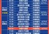 cctv世界杯直播(CCTV世界杯直播计划公布)