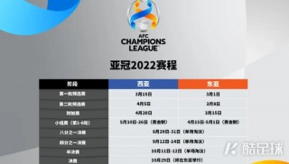 亚冠赛程2022赛程表最新(亚冠赛程2020赛程表第二阶段)，亚冠赛程更新，揭秘2022赛季最新赛程表，揭秘亚冠赛程更新，亚冠赛程表最新出炉！