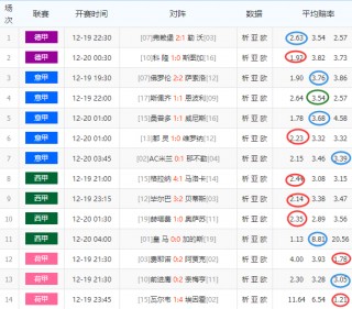 胜负彩最新开奖结果(胜负彩最新开奖结果奖金查询)