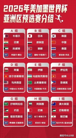 欧洲世界杯预选赛赛程(欧洲足球世界杯预选赛时间表)