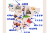 西班牙在哪里(西班牙在哪里世界地图)