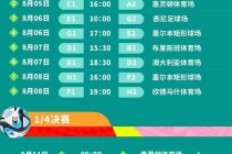 2023女足世界杯赛程时间(2023年女足世界杯在哪个国家举行)