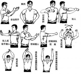 30种篮球犯规动作图解(30种篮球犯规动作图解走步)