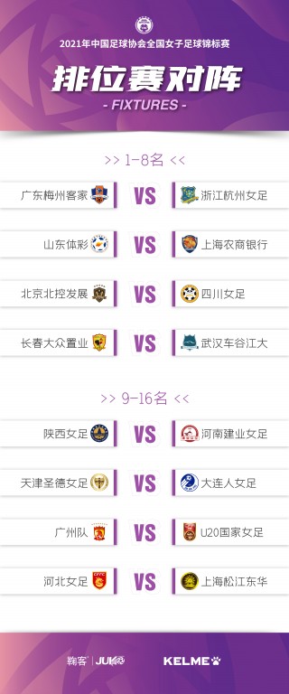女子足球世界排名(女子足球世界排名100名)
