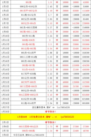 澳超比赛比分预测的简单介绍