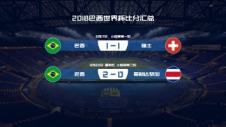 比利时巴西(比利时巴西2018世界杯)